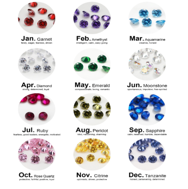 Birthstone Stacker Band
